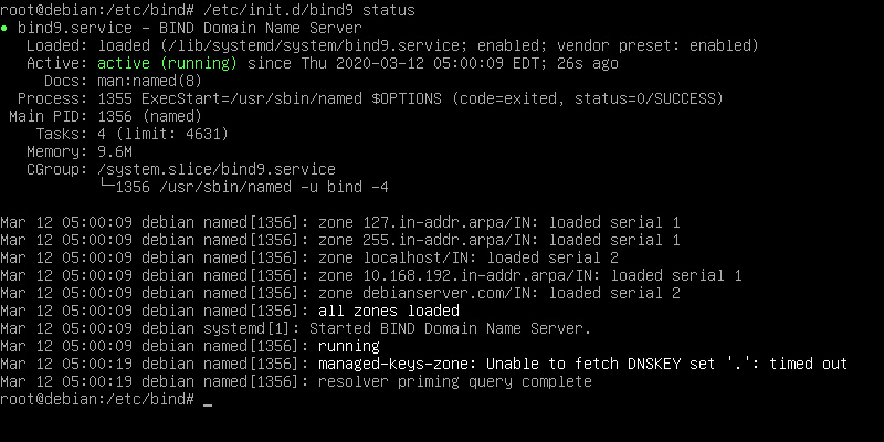 Bind9 Status