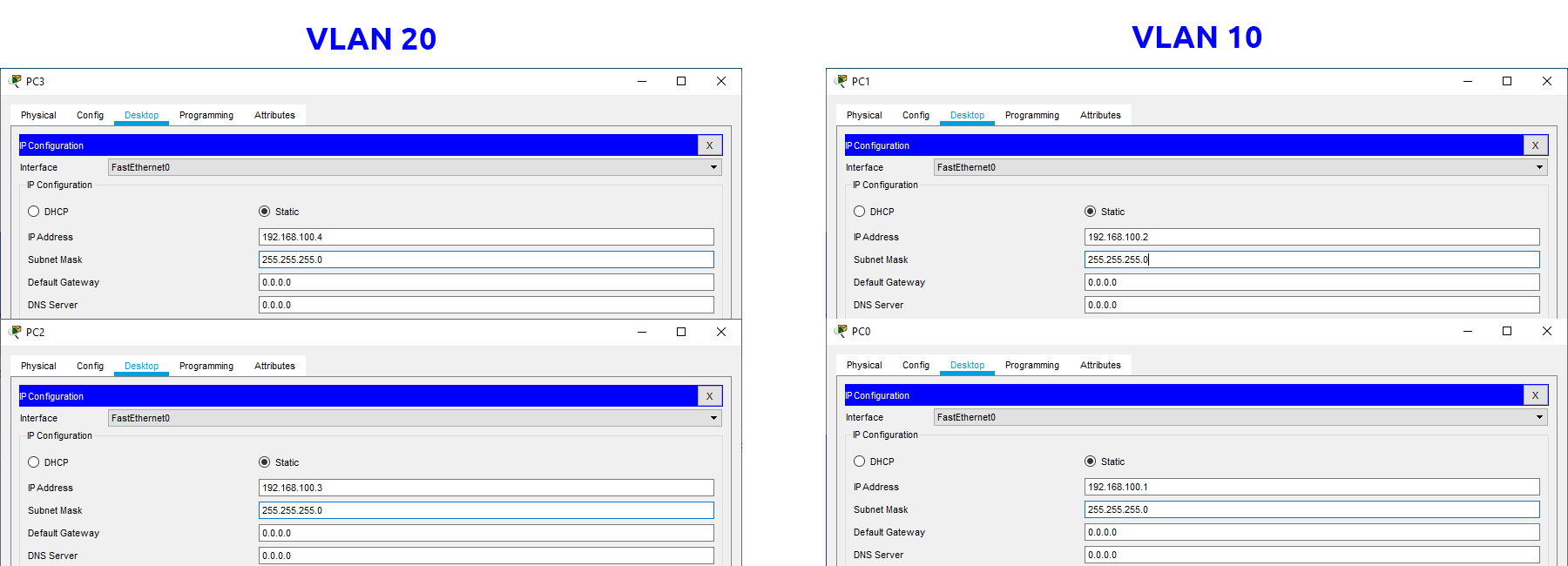 Konfigurasi IP Address VLAN Cisco