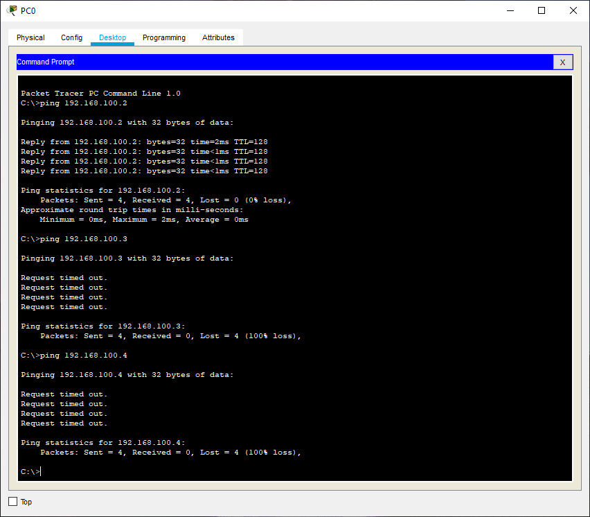 Test Ping VLAN Di Cisco