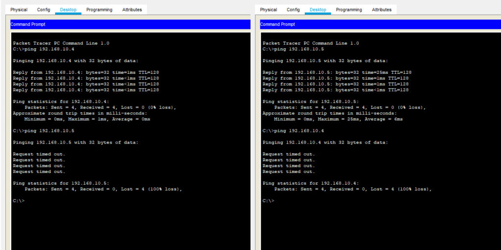 Uji Coba VLAN Trunking Cisco