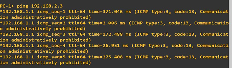 Prohibit Routing Type