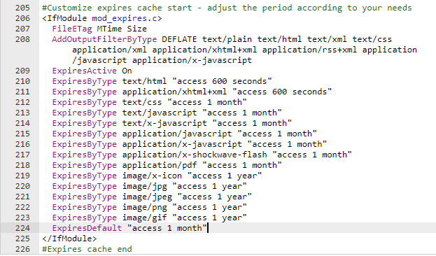 .htaccess Leverage Browser Caching