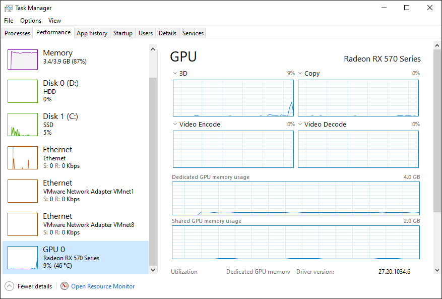 Check VGA Via Task Manager