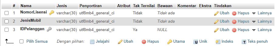 Membuat Tabel Dengan Contoh Foreign Key