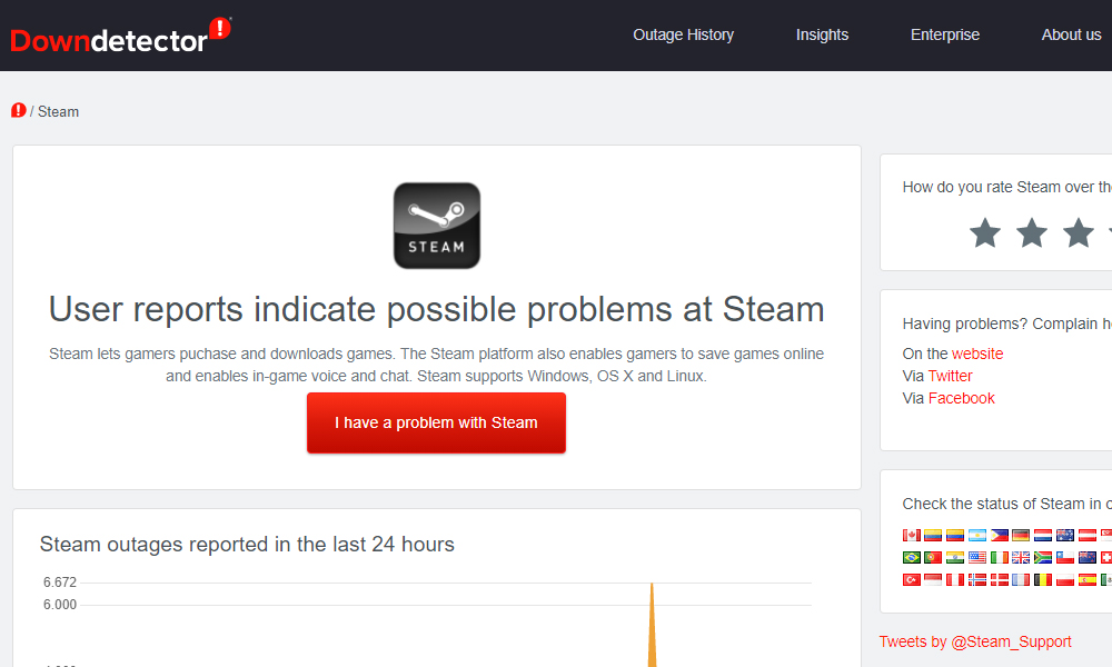 Periksa Status Server Steam