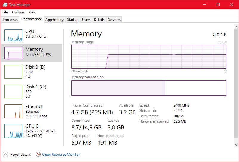 Gunakan Task Manager Untuk Memeriksa RAM